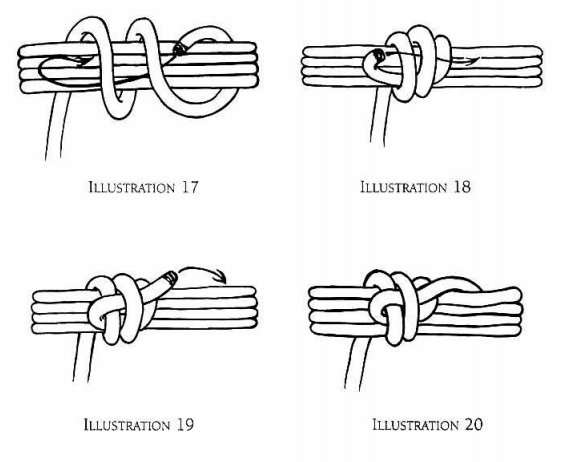 genital bondage tutorial