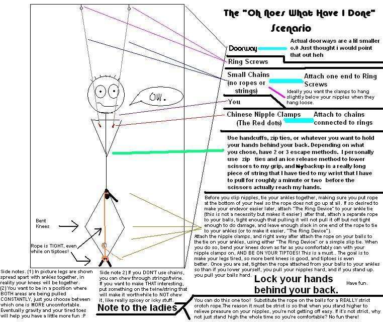 self-bondage scenario pictures