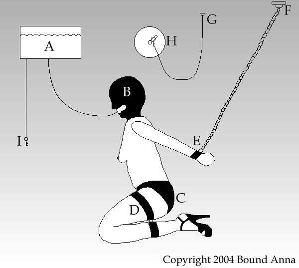 self bondage illustrations