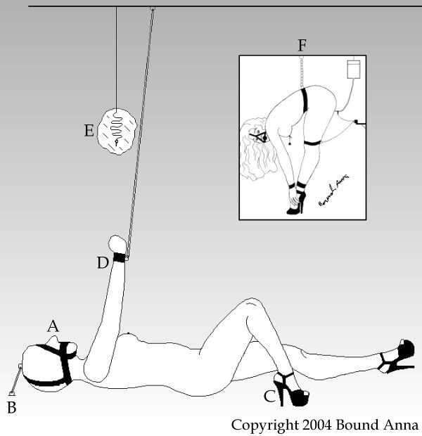 laying self bondage. self bondage scenarios. 