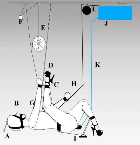 String Work - self bondage illustrated scenario.