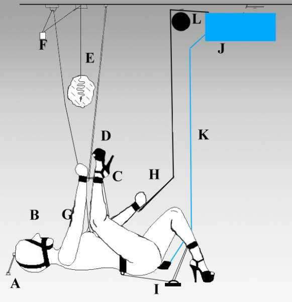 String Work - self bondage illustrated scenario.