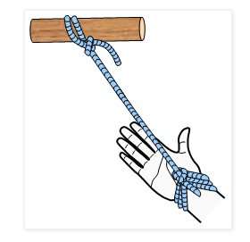 bondage tips