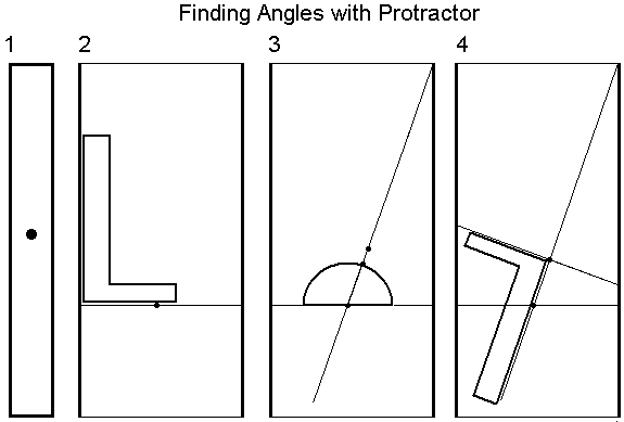Finding Angle Diagram