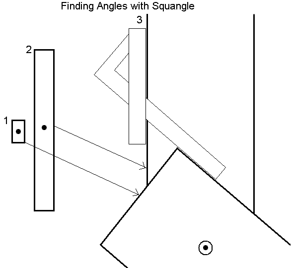 Finding Angle Diagram