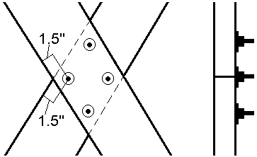 Bolt Pattern Diagram