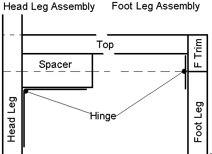 Leg Assembly Diagram
