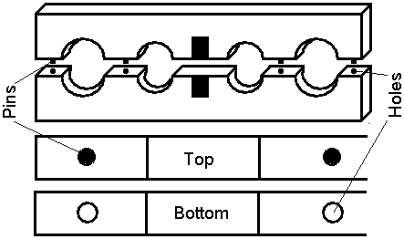 Little Stocks Closing Diagram