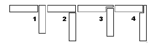 Sample butt joints