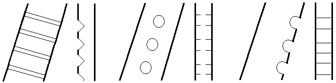 Accessory Mount Options Diagram