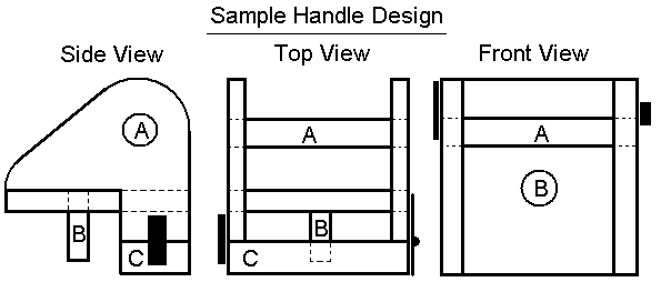 Sample Handle Design Diagram