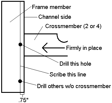 Lock Holes Diagram