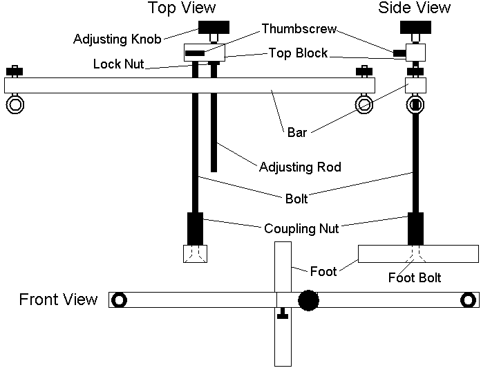 Nipple Stretcher Overview