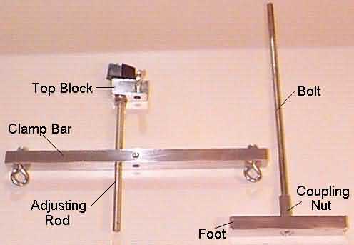 Nipple Stretcher Overview