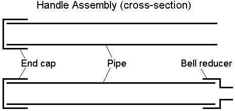 Handle assembly