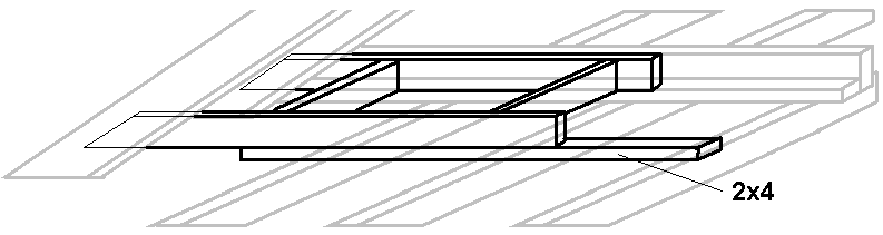 Sartan's Point Area