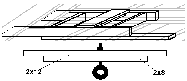 Sartan's Point Area