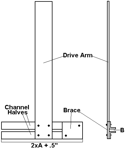 Channel Assembly Diagram