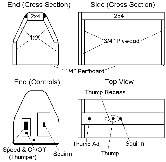 Enclosure design