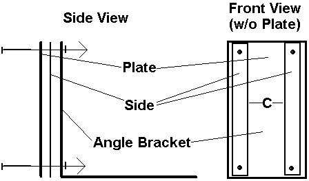 Bushing Diagram