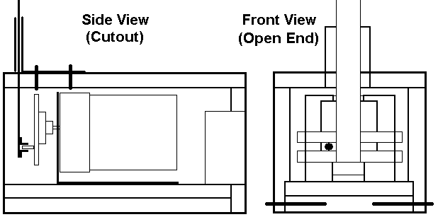 Case Design