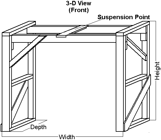 Overview Diagram