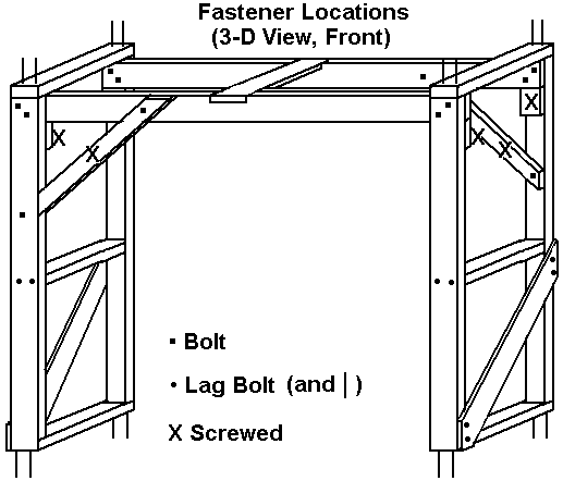 Fastener Diagram