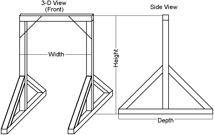 Overview Diagram