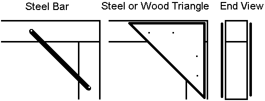 Upper Brace Diagram