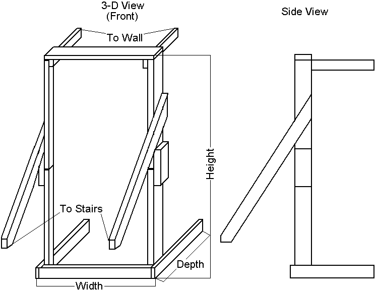 Overview Diagram