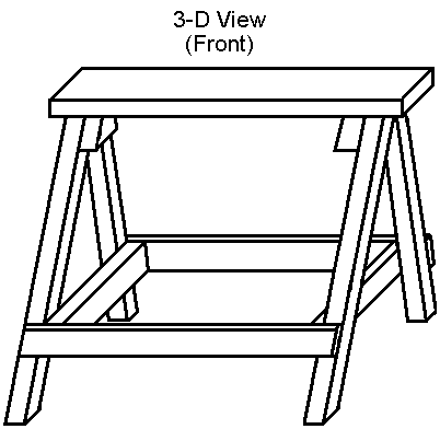 Basic Horse Overview Diagram