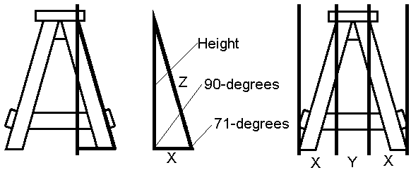 Find Width Diagram